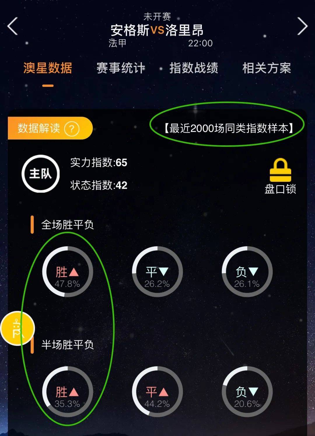 财务